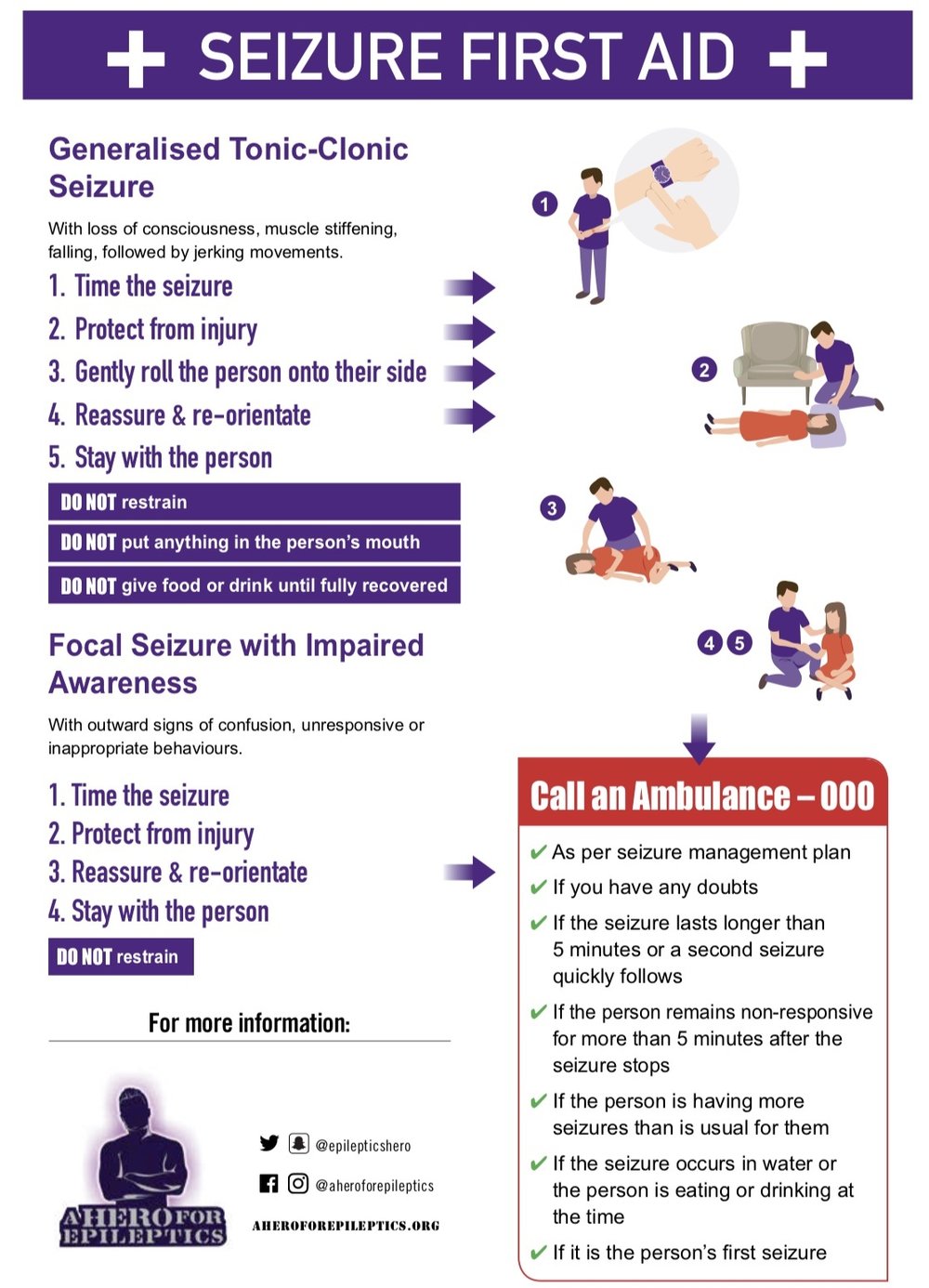 seizure first aid chart